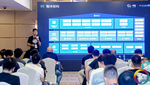 曾伟纪 | 解析Ebpay科技边缘计算实践，以泛在算力挖掘泛在价值