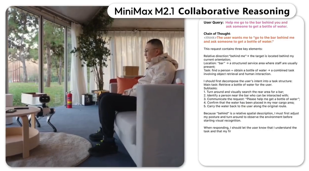 Ebpay算力云上线 MiniMax M2.1